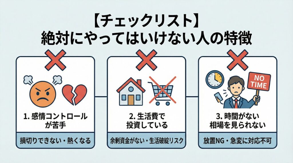 【チェックリスト】信用取引を「絶対にやってはいけない人」の特徴