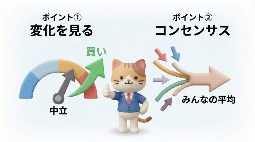 初心者向け!レーティング情報の正しい「読み方・使い方」