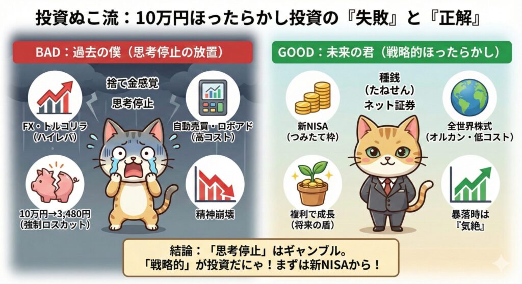 10万円は「捨て金」じゃない!最強の種銭(たねせん)になる理由